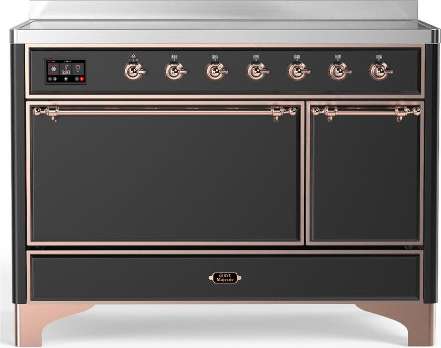 Matte Graphite With Copper Trim