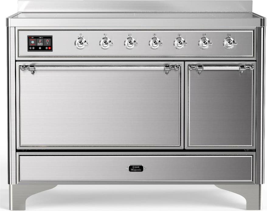 Stainless Steel With Chrome Trim
