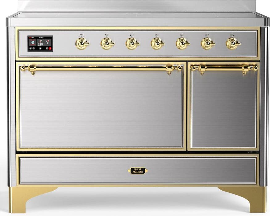 Stainless Steel With Brass Trim