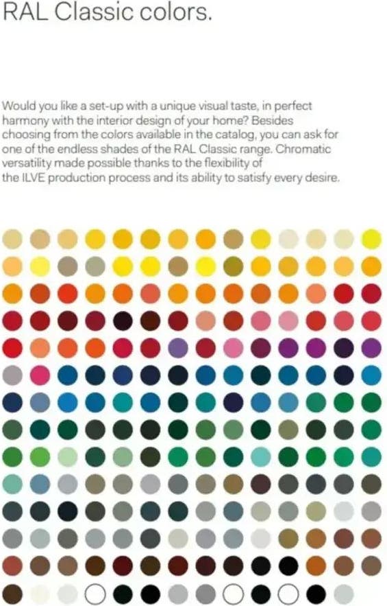 Ilve UMIB30QNR3RAG Ral With Brass Trim