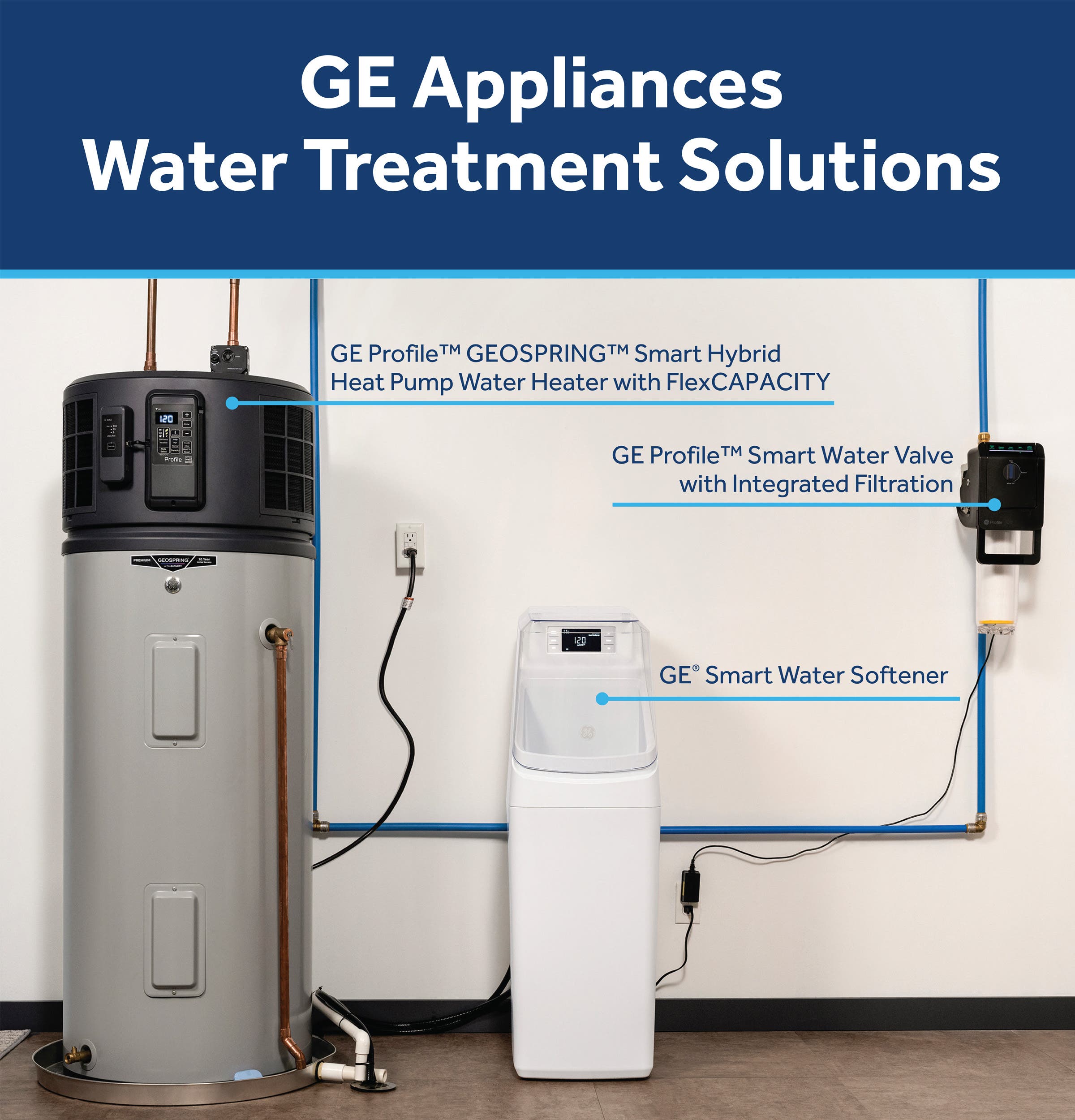 GE GXMD30W