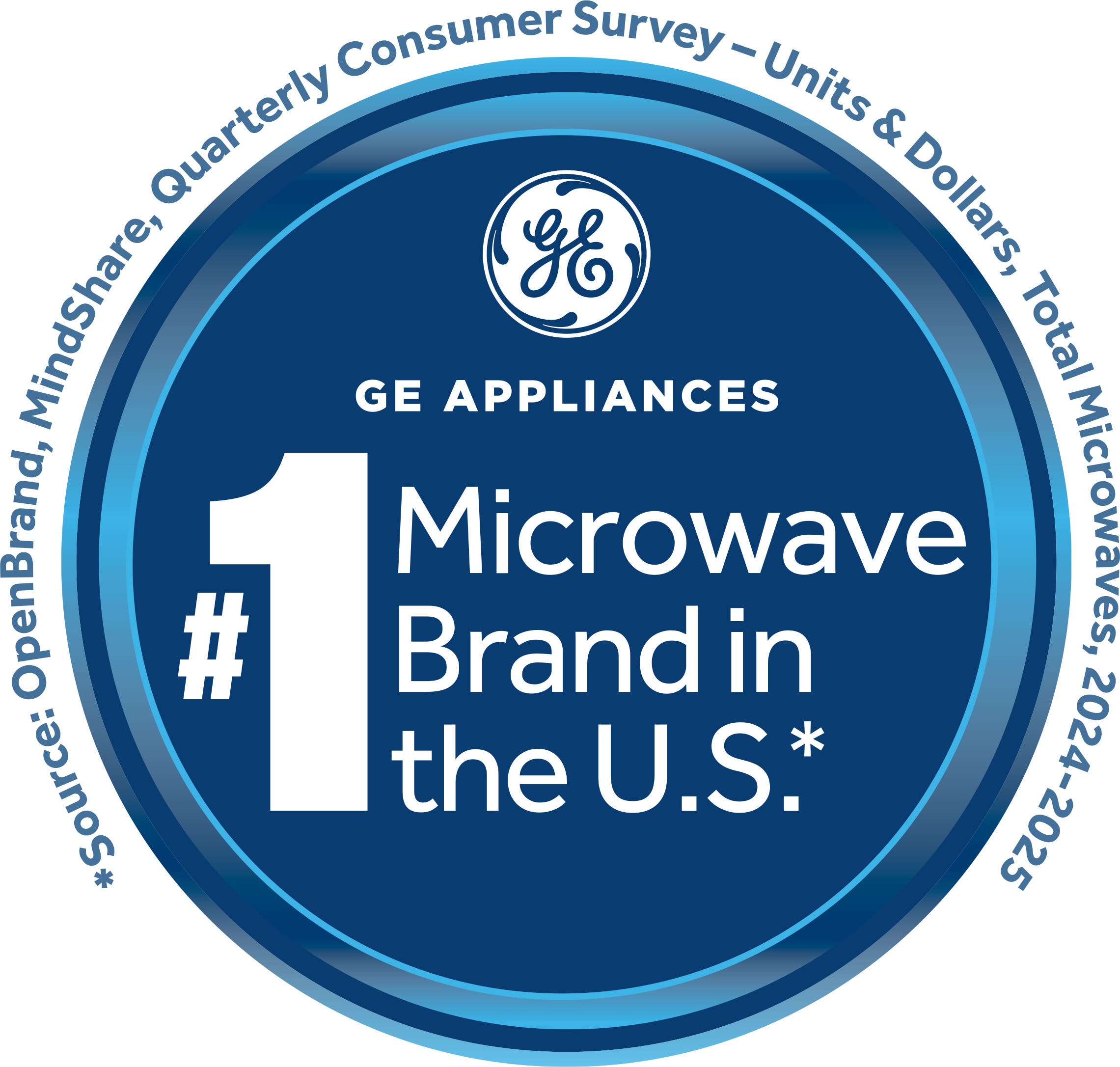 GE JVM3160DFWW White