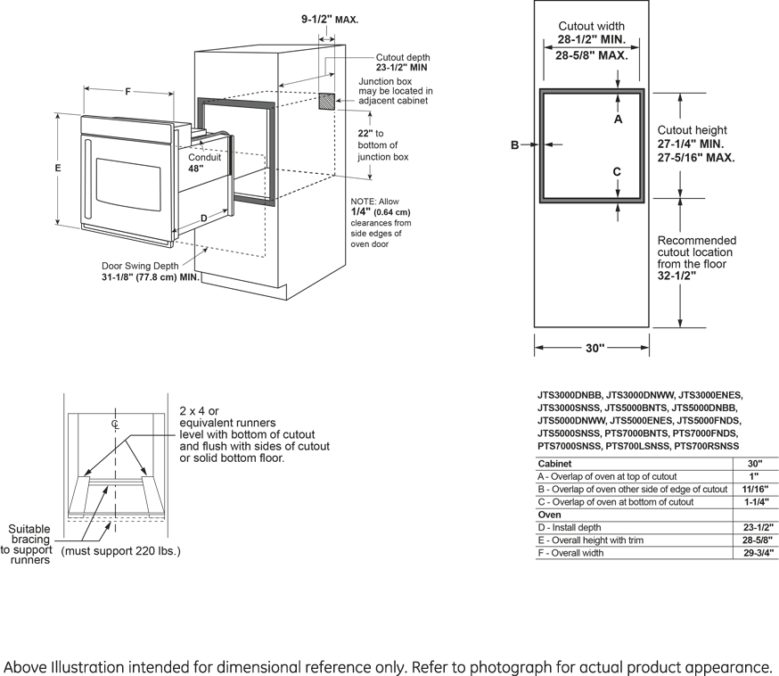GE PTS700RSNSS Stainless Steel, Right Hinge