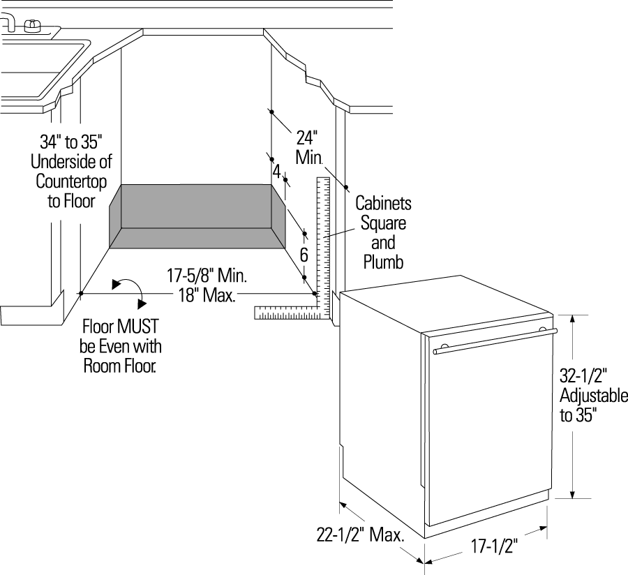 GE UDT165SIVII Custom Panels