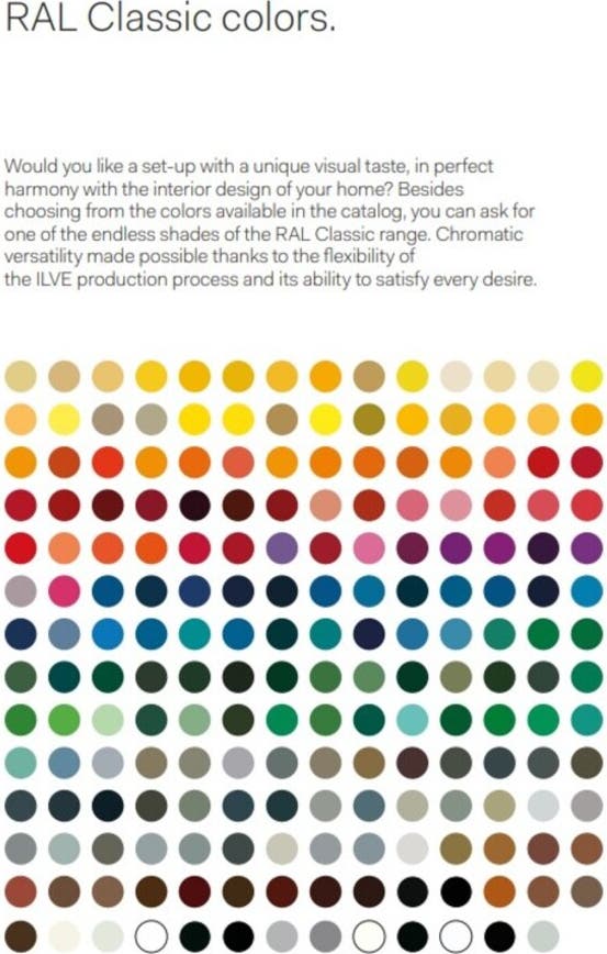 Ilve UMDIB40NR3RAG Ral With Brass Trim