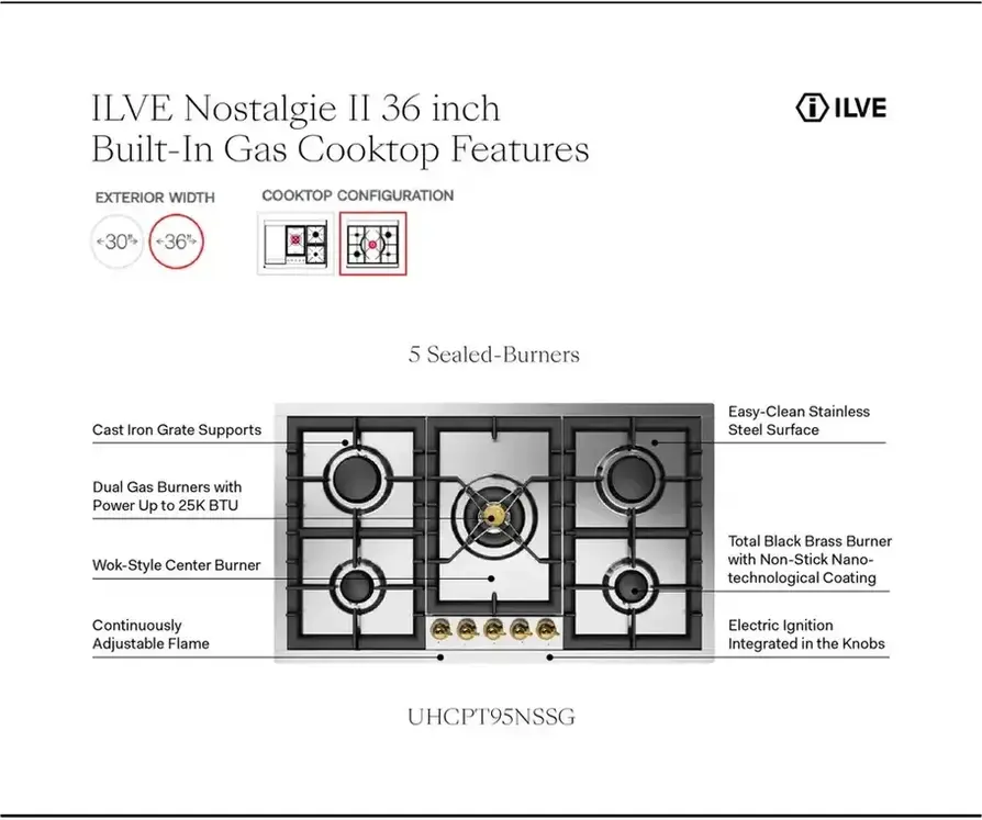 Ilve UHCPT95NSSCLP Stainless Steel With Chrome Trim, Liquid Propane