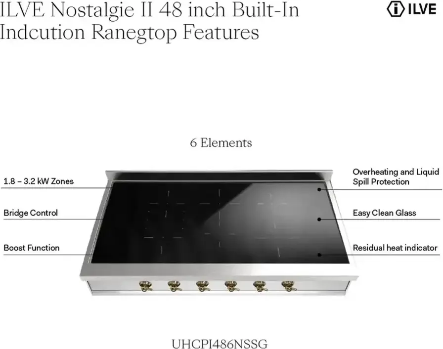 Ilve UHCPI486NSSP Stainless Steel With Copper Trim