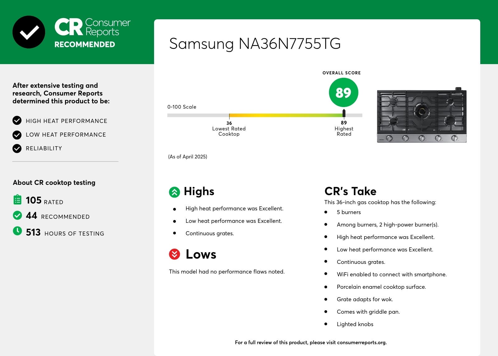 Samsung NA36N7755TG Blk. Stainless
