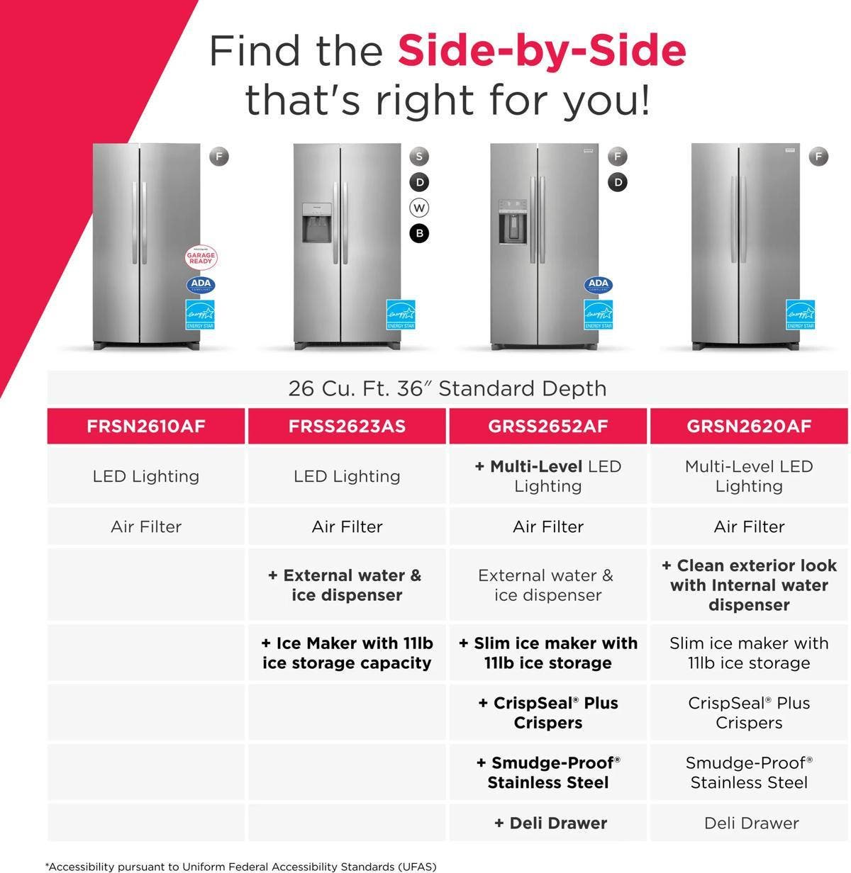 Frigidaire FRSN2610AF Smudge Proof Stainless Steel