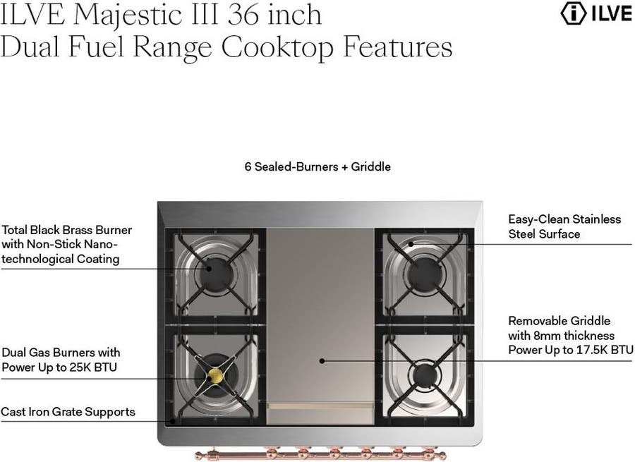 Ilve UM36FNR3SSGLP Triple Glass Door, Stainless Steel, Brass, Liquid ...