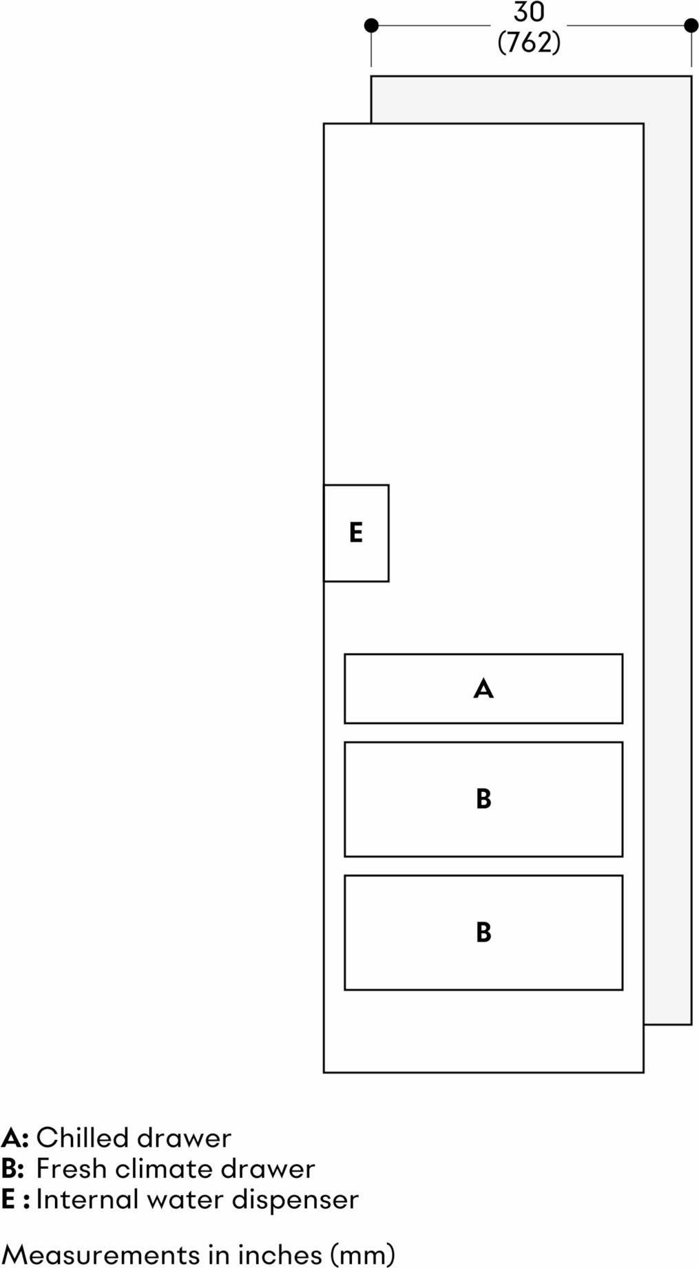 Gaggenau RVC477790 Custom Panel Ready