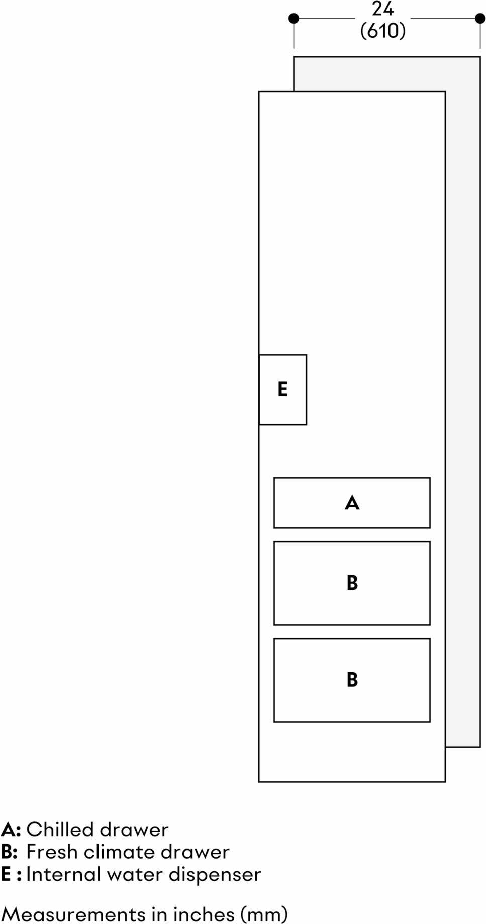 Gaggenau RVC467790 Custom Panel Ready