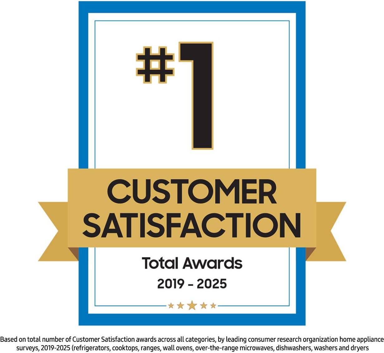 Samsung RF32CG5B30SR Fingerprint Resistant Stainless Steel