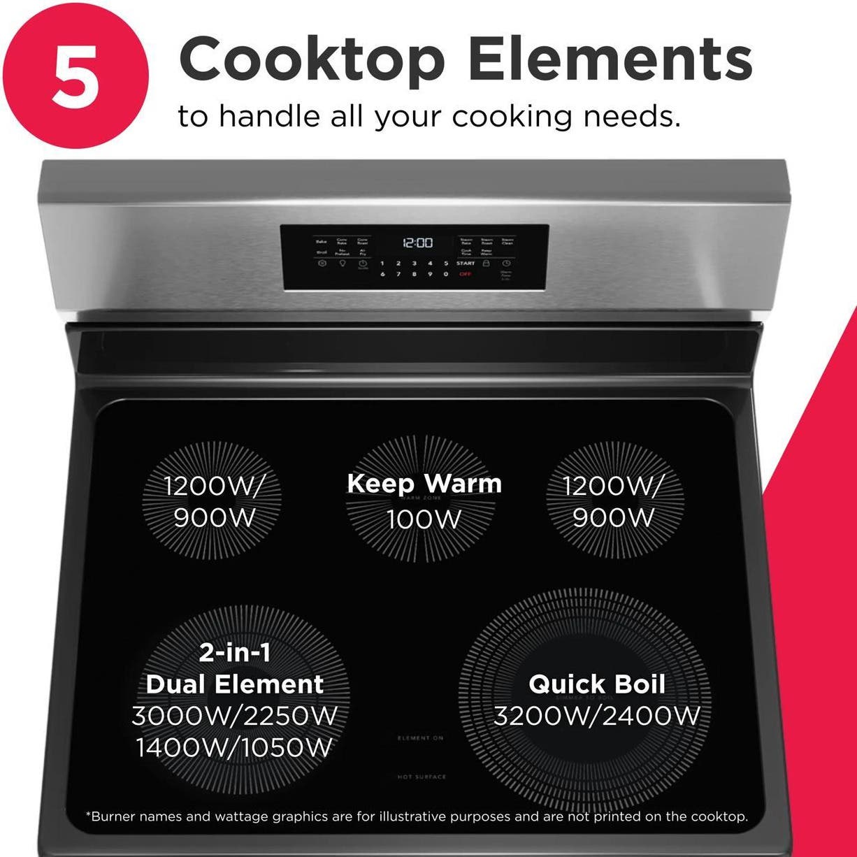 Frigidaire GCRE3059BF Stainless Steel