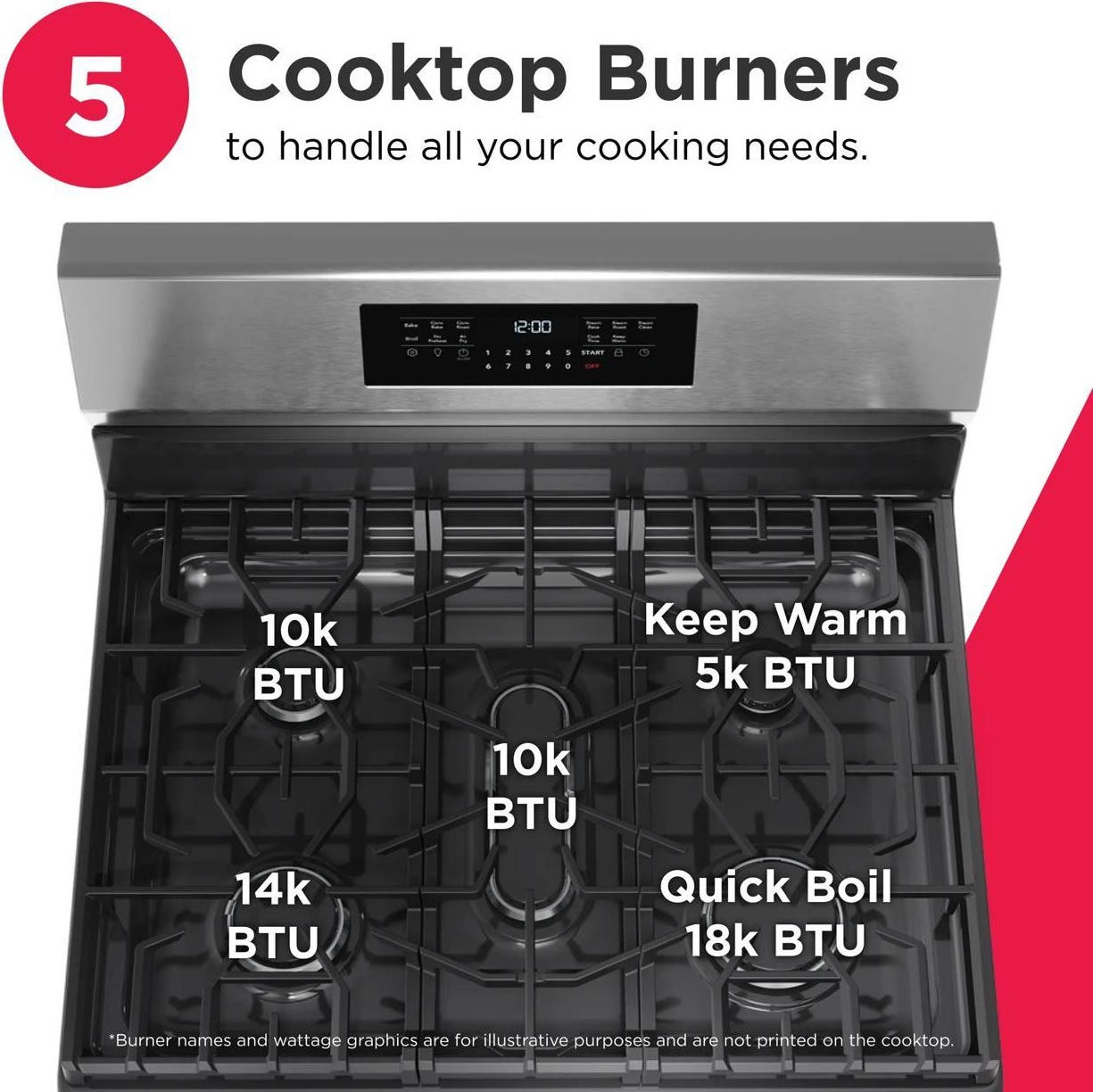 Frigidaire GCRG3059BF Stainless Steel