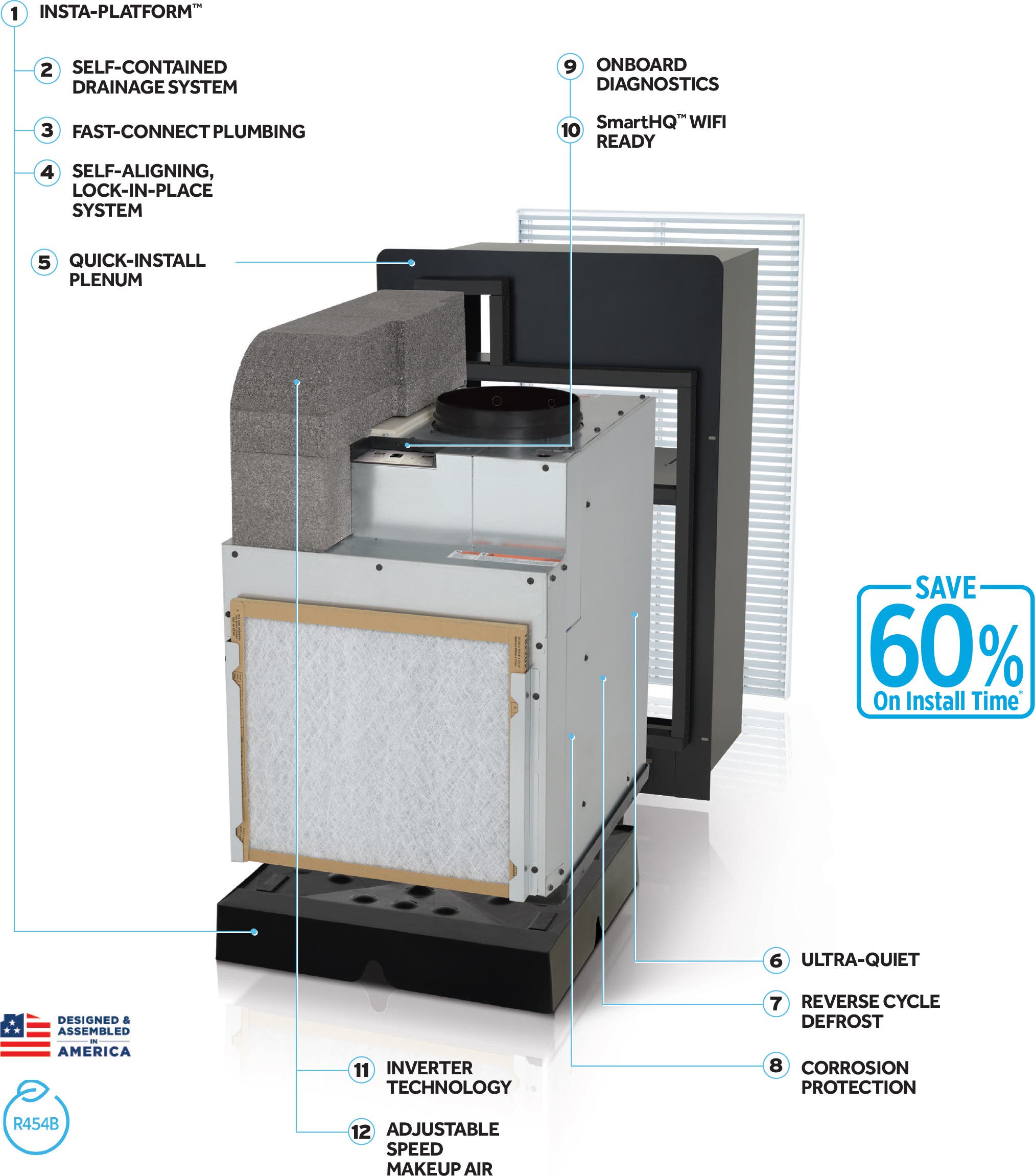 GE AVVL12DMXWA 208/230V