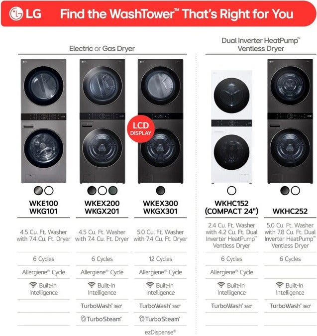 LG WKGX201HWA 27 Inch Smart Gas Single Unit WashTower White