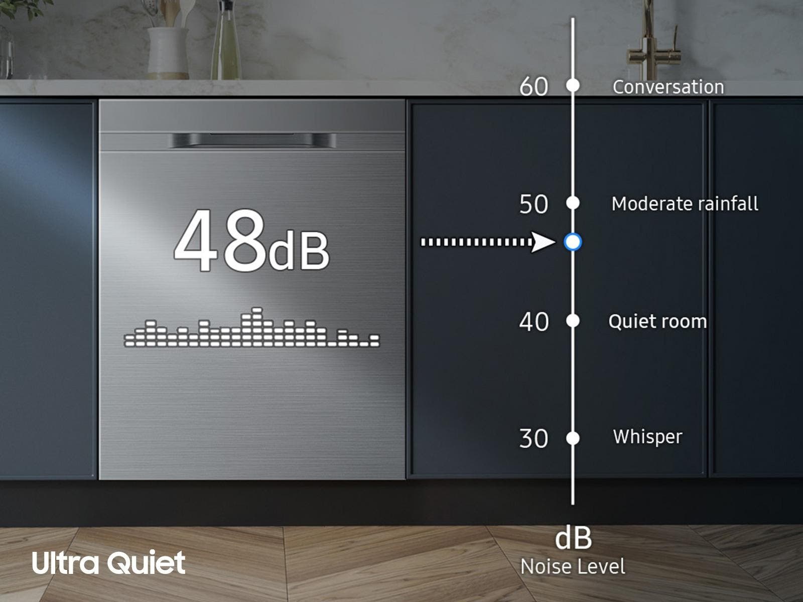 Samsung DW70H83YEUR Stainless Steel