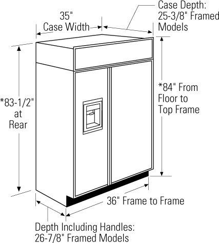 GE ZISB360DR Custom Panels Required