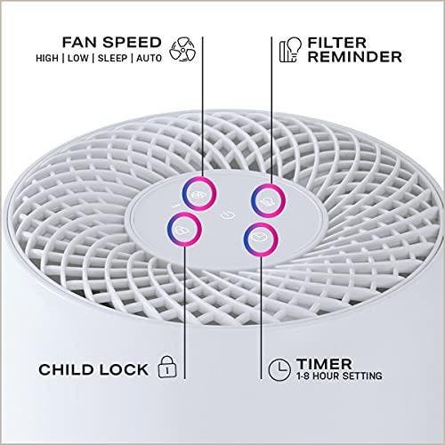 GE PFTS06AA White