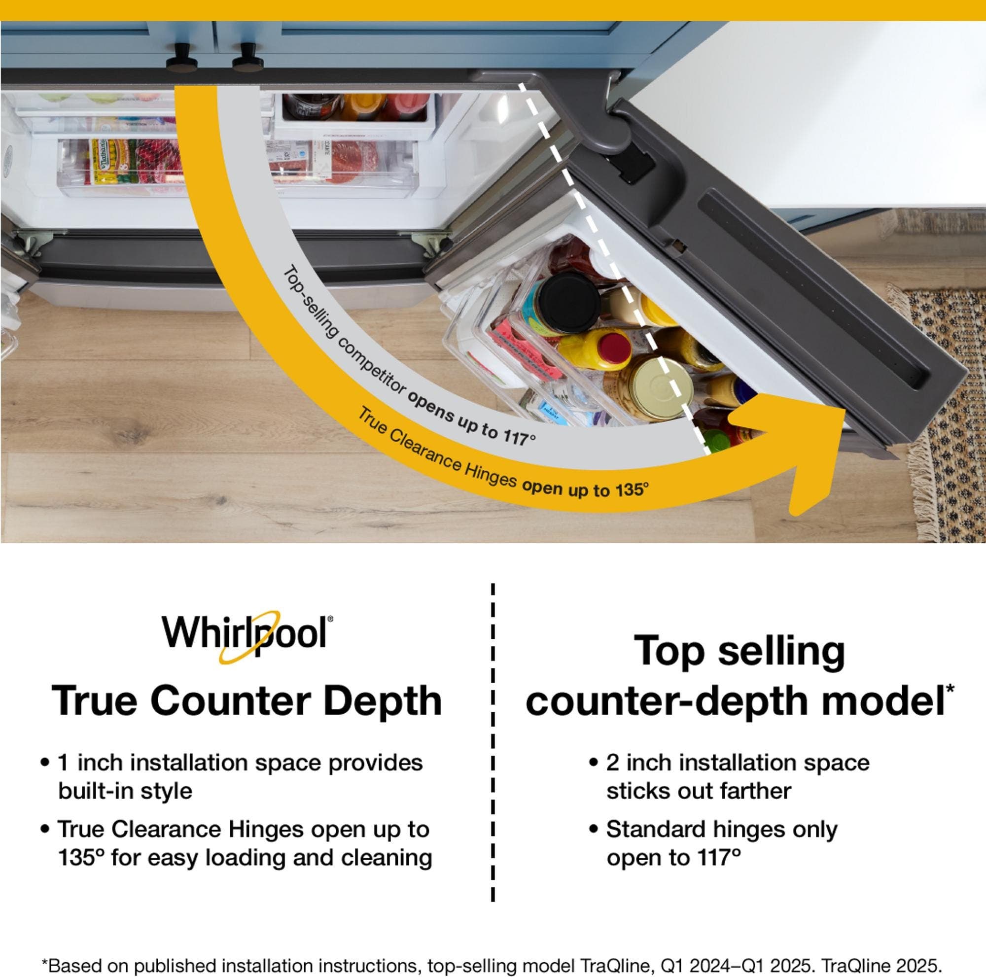 Whirlpool WRMC5036RZ Fingerprint-Resistant Stainless Steel